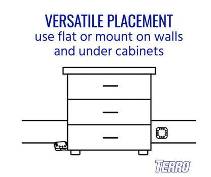 Diagram showing a product's versatility for placement on flat surfaces, walls, and under cabinets with 'TERRO' branding.