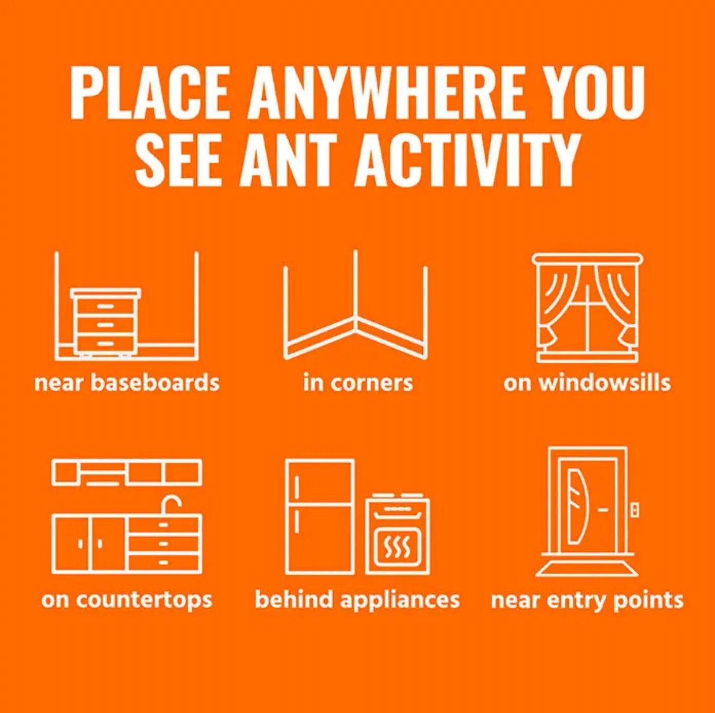 Orange background with white text and icons indicating places to place ant traps.