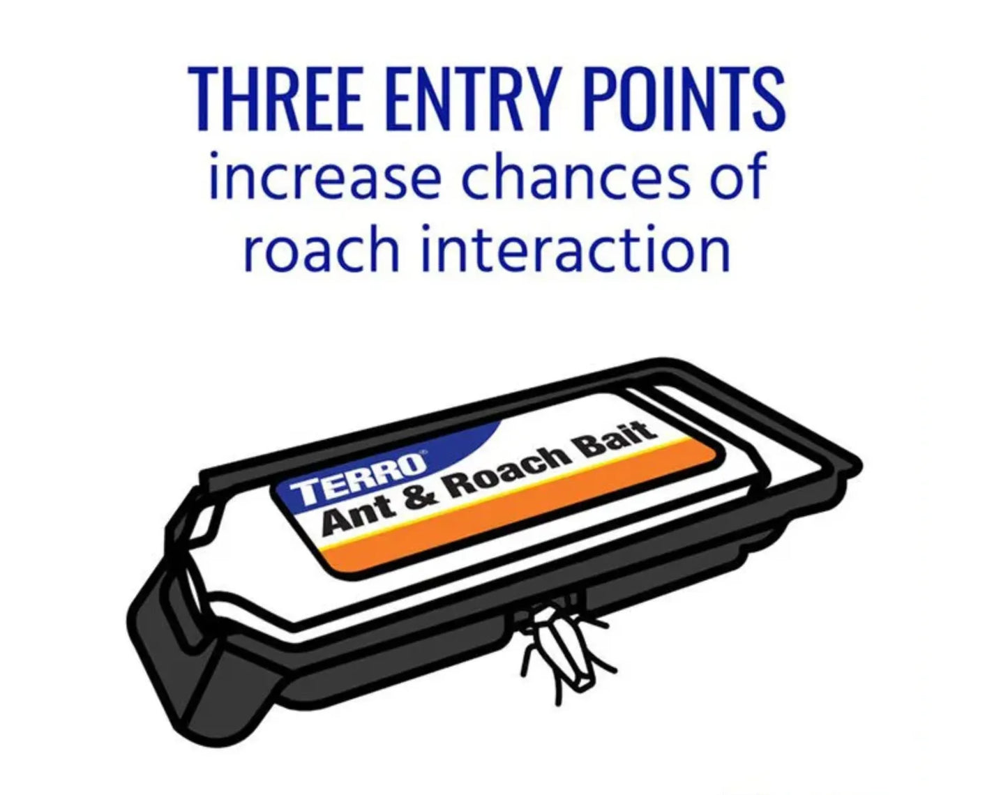 Terro ant and roach bait with text about entry points on a white background